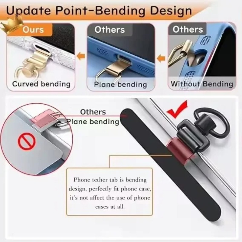 Clip de fixation rotatif à 360 - Phone Accessories Ring avis et prix